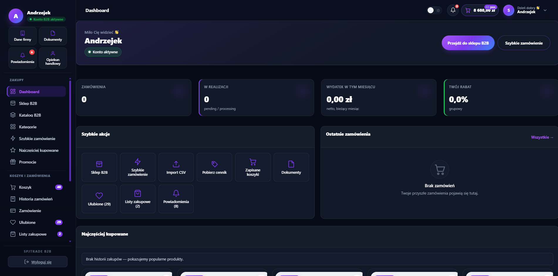 Dashboard panelu B2B SPJTRADE